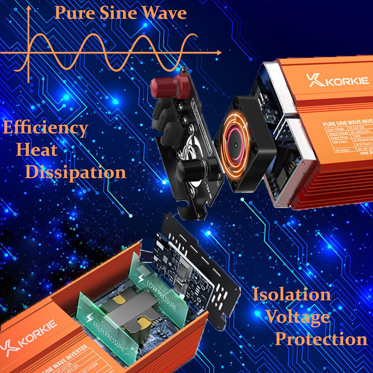 1000W Pure Sine Wave Inverter, Car Power Inverter, 12V DC to 110V AC Power Converter, Emergency Power Inverter with Type-C, Dual 5.2V/2.4A USB, 3AC Outlets for Home,Camping, RV, Truck, Vehicles