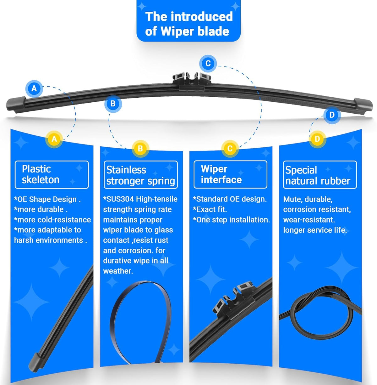 Windshield Wiper Blades Replacement for 2017-2022 Mini Cooper Countryman Original Factory Quality Front Rear Wipers Blade Set for My Car - 23" 21" 10" (Pack of 3)