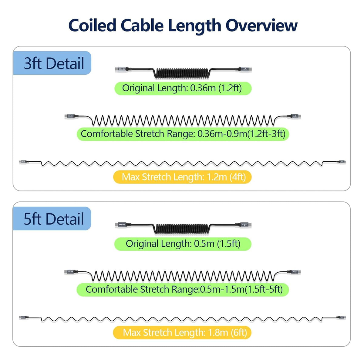 AGVEE 2 Pack 3ft Coiled Short USB-C to USB-C Charging Cable [USB-IF Certified] 60W PD Fast Charger Cord in Car for iPhone 16/15 CarPlay, Galaxy S25 S24 S23 S22 S21 S10 S9 S8, Google Pixel, Dark Gray