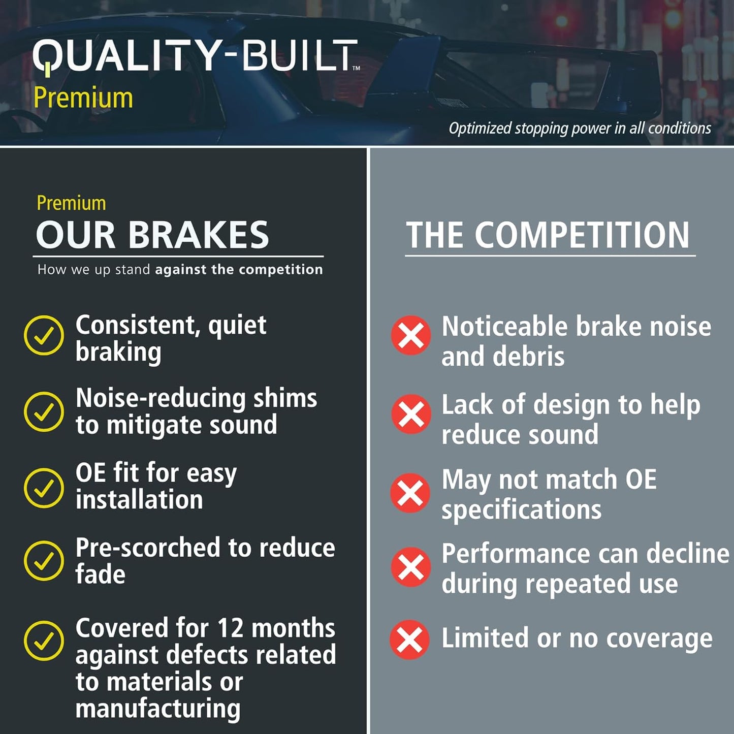 Premium Semi-Metallic Front Brake Pads (1001-0908M) Compatible with Toyota Camry 2002-2006
