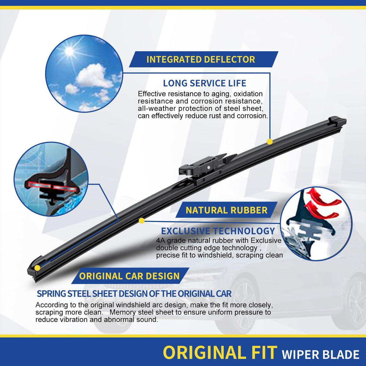 wipers factory Replacement For 09/2009-2013 BMW 328i 335i 335is M3 2-Door Original Equipment Windshield Wiper Blades Set -24"+17.5" Pinch Tab (Set of 2) Not For J Hook
