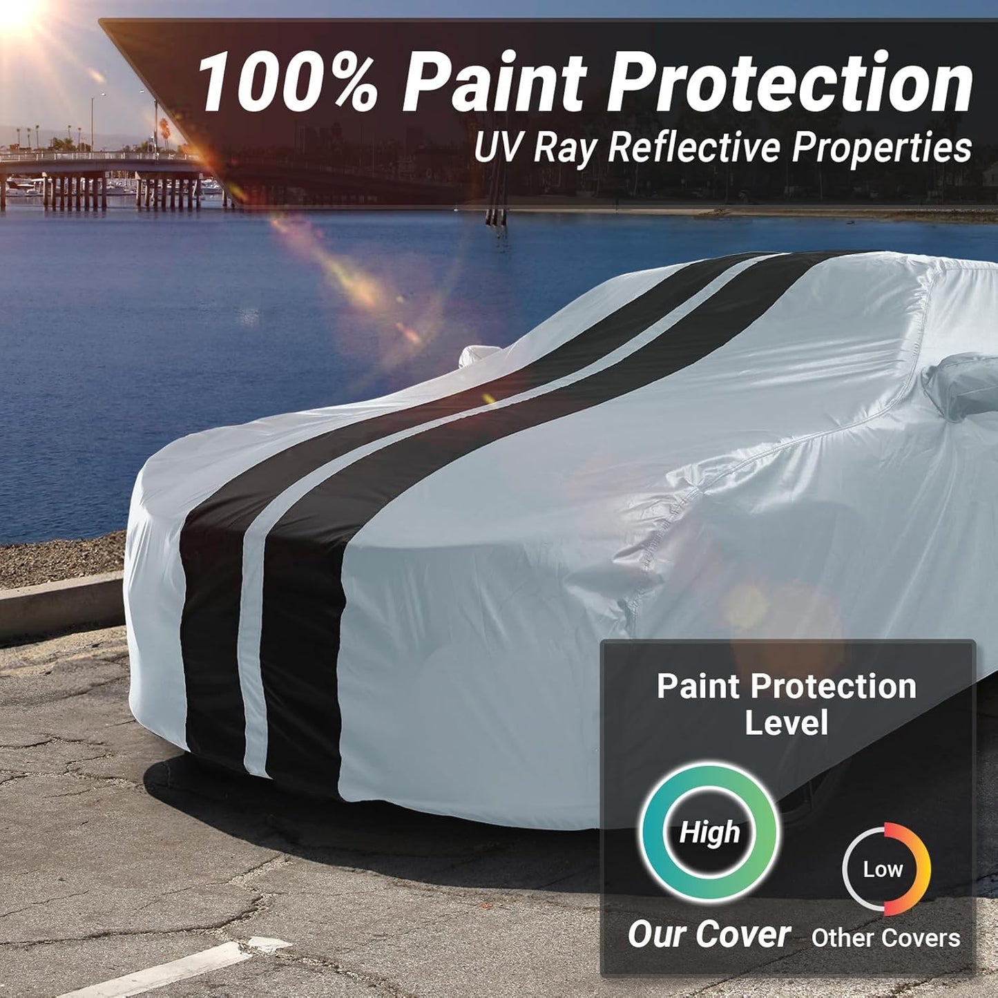 iCarCover Custom Car Cover for Pontiac Grand Prix (1988-2008) Waterproof All-Weather Rain Snow UV Sun Protector Full Exterior Indoor Outdoor Car Cover (Stripe - Gray/Black)