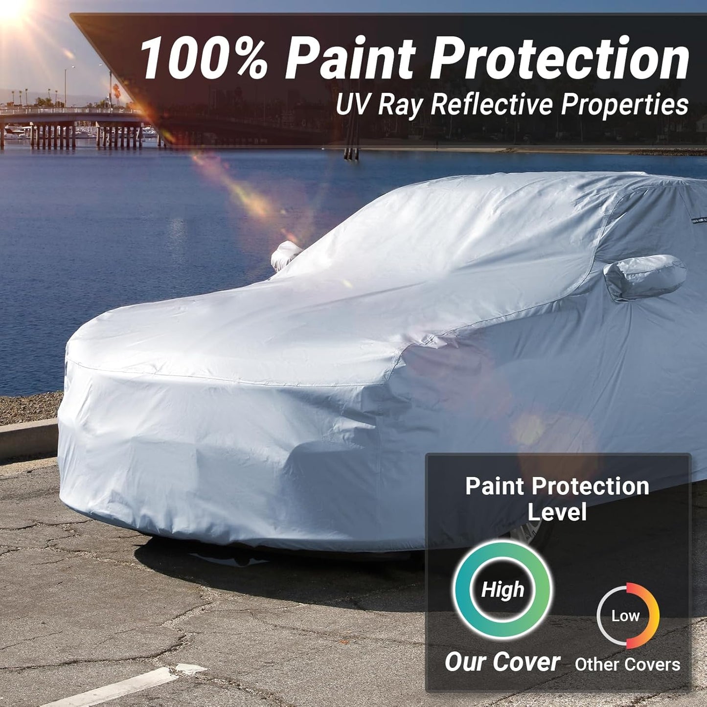 iCarCover Premium Car Cover for 2004-2006 Pontiac GTO Heavy Duty Waterproof All-Weather Automobiles Custom Fit Indoor Outdoor UV Snow Protection Covers with Straps and Bag